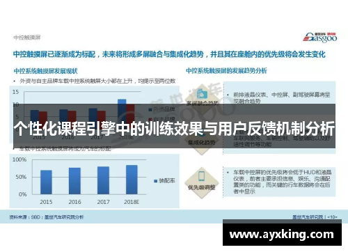 个性化课程引擎中的训练效果与用户反馈机制分析
