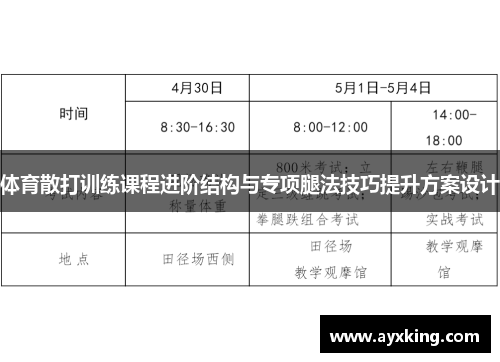 体育散打训练课程进阶结构与专项腿法技巧提升方案设计