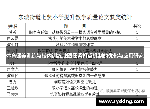 体育健美训练与校内训练地图任务打点机制的优化与应用研究